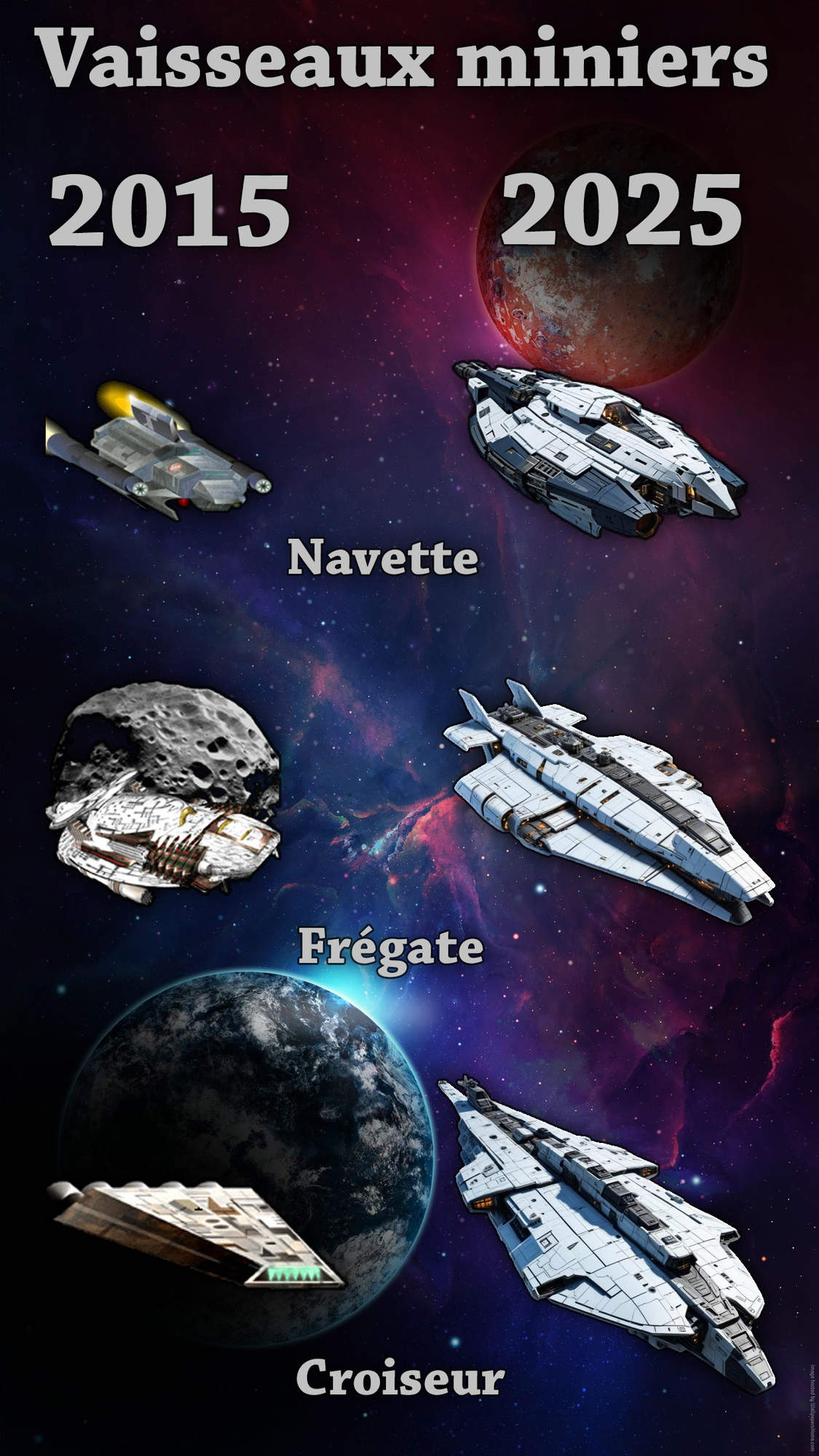 Jeu par navigateur Empirium - nouvelles illustrations des vaisseaux miniers